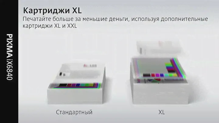 Принтер струйный CANON PIXMA IX6840